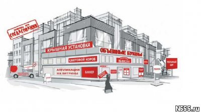 Наружная реклама. Все виды рекламы.